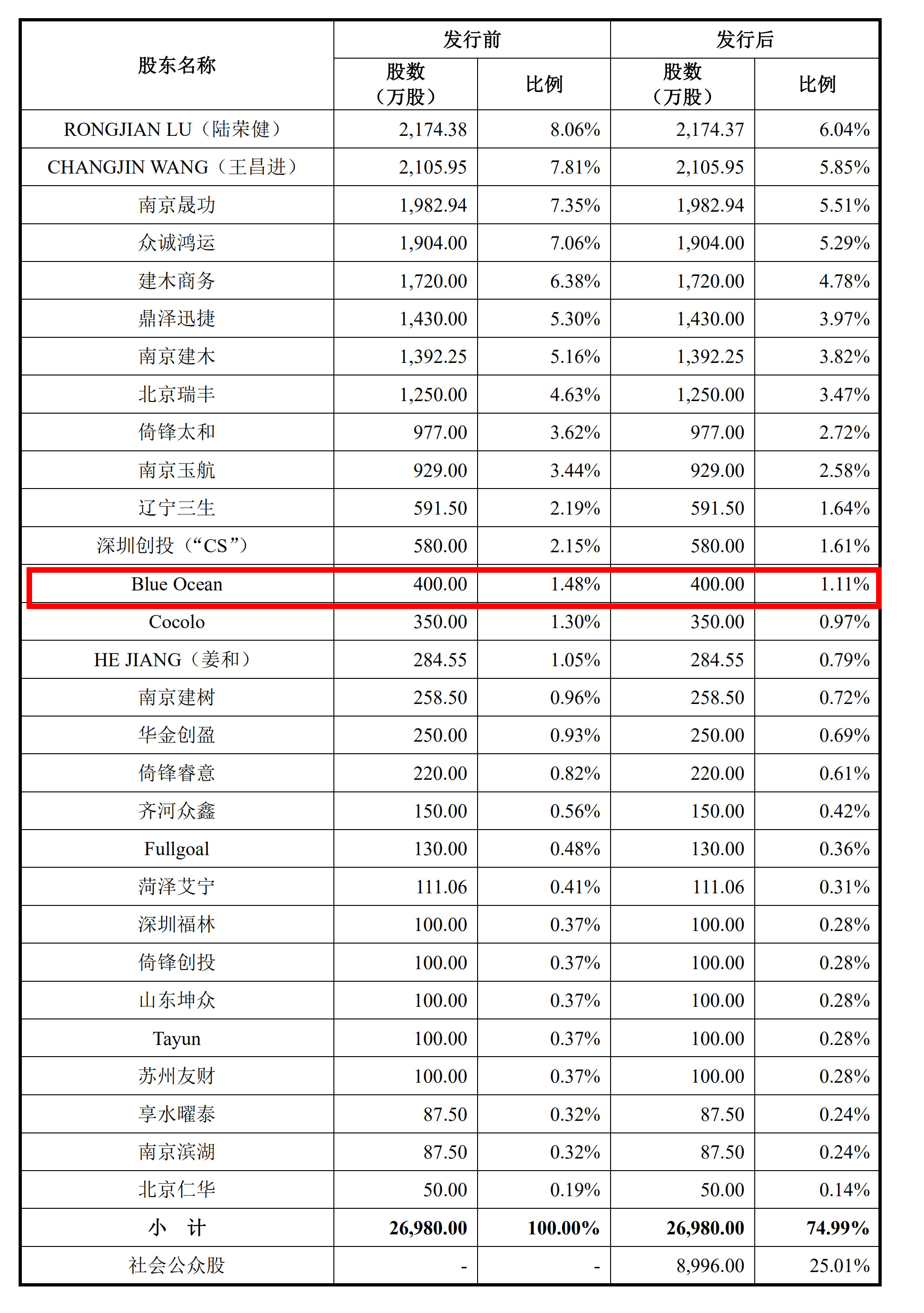 1566274305359587.jpg 微信圖片_20190820121057.jpg